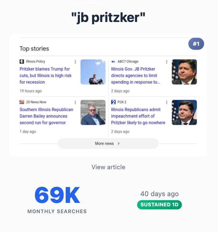Search Clippings detail view for jb pritzker query